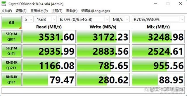 Jintek Speed Tiger TP3500SE SSD was awarded the title of Pacific Computer Network's Selected Performance Steelhead!