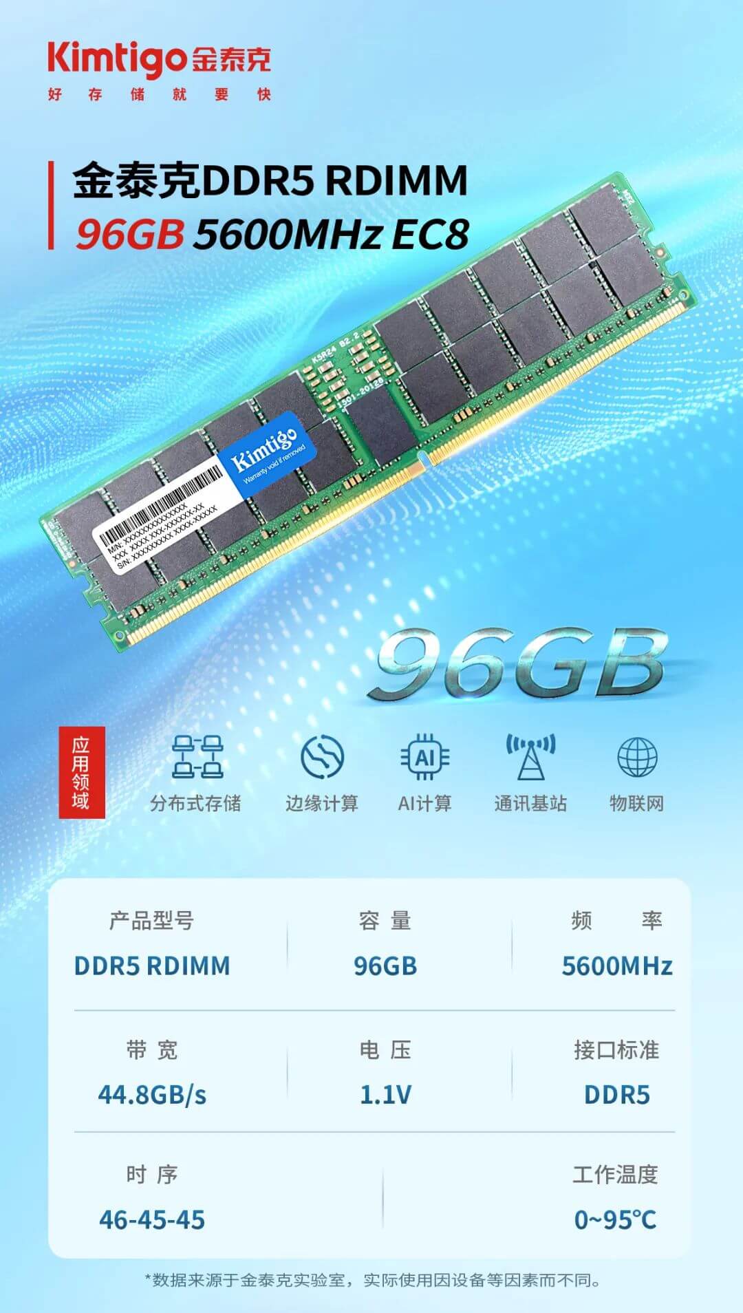 Kimtigo Won the Gold Medal in the 2023 Storage Ranking List